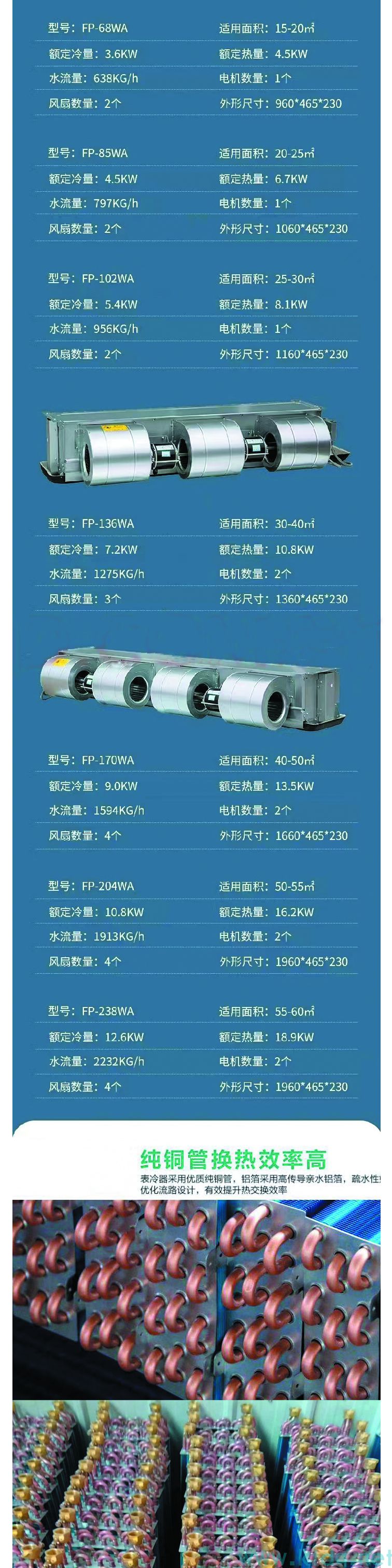 天津臥式暗裝風機盤管的優點和缺點有哪些？