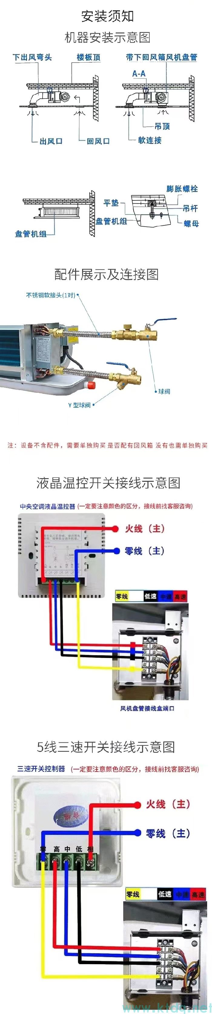 詳細說明中央空調按冷熱源分類的優缺點